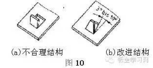 kb体育最全的钣金件结构设计准则要收藏转发呦！！(图12)