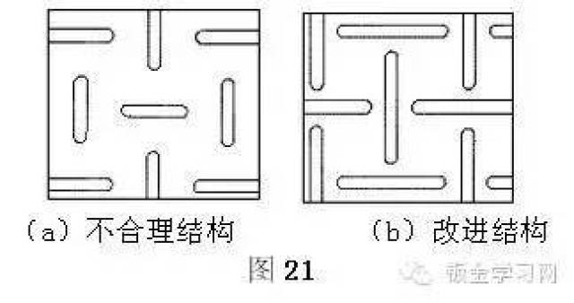 kb体育最全的钣金件结构设计准则要收藏转发呦！！(图20)