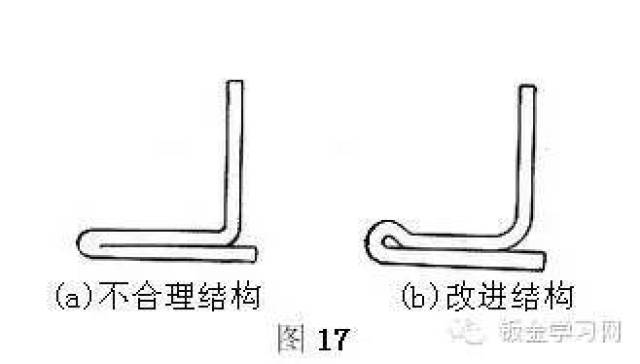 kb体育最全的钣金件结构设计准则要收藏转发呦！！(图16)