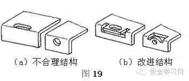 kb体育最全的钣金件结构设计准则要收藏转发呦！！(图18)