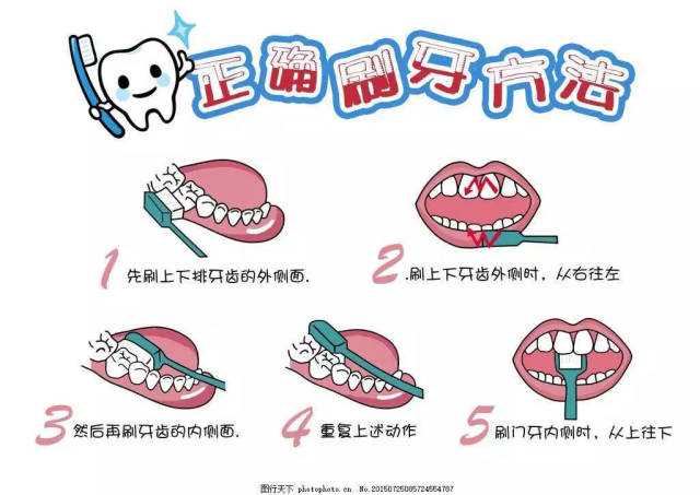 我是小牙医 ——上浦镇中心幼儿园中大班"爱护牙齿"讲座报道