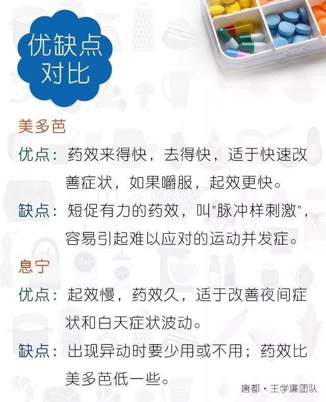 【一图看懂】息宁和美多芭的区别