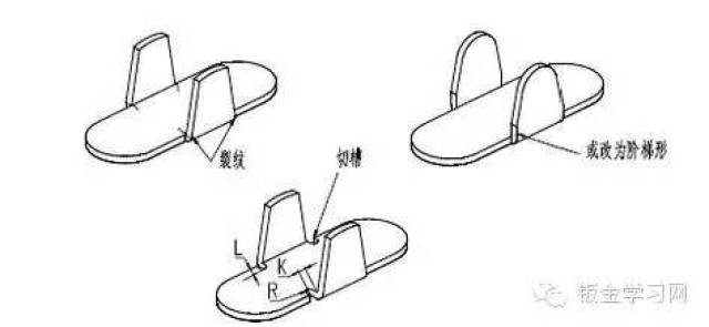 kb体育最全的钣金件结构设计准则要收藏转发呦！！(图36)