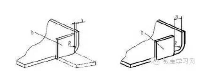 kb体育最全的钣金件结构设计准则要收藏转发呦！！(图34)