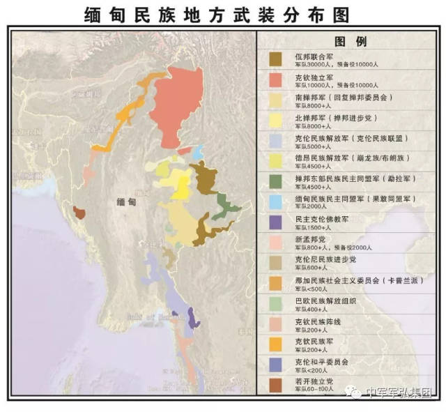 缅甸民地武力分布实力