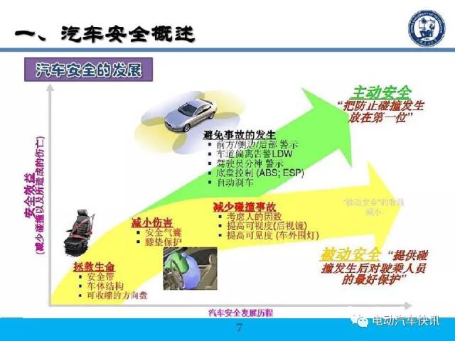 高中英语主动表示被动用法详解(新)