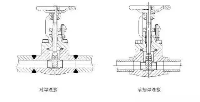 密封装置的三种方法 571864a7ecda45ae9dfd26bda4fd9e84.jpeg