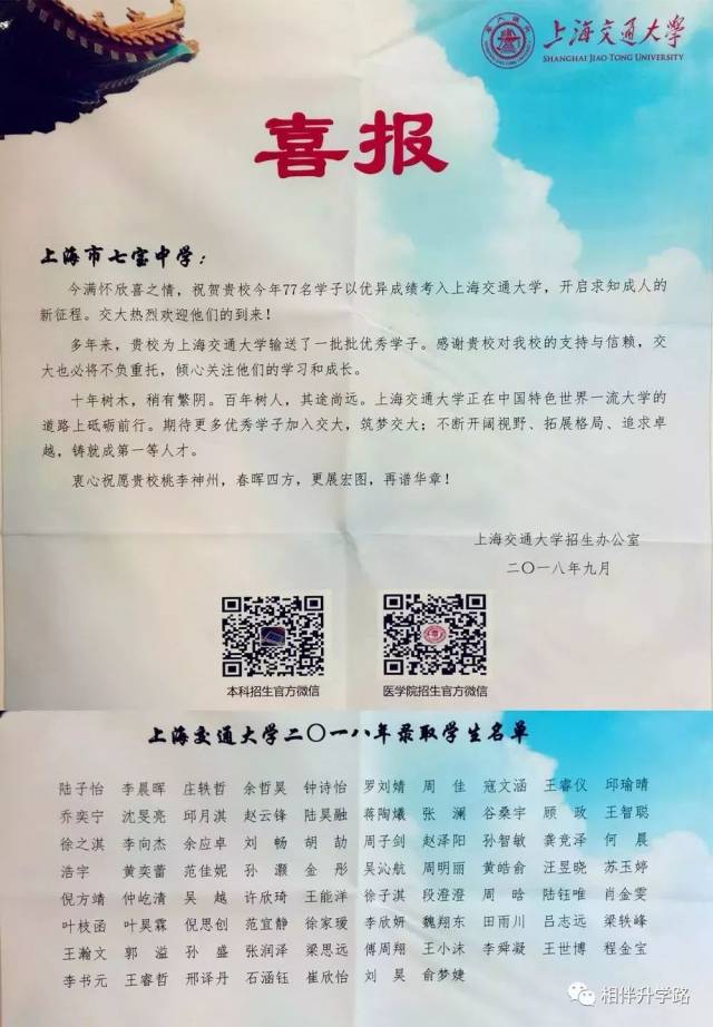 复交录取哪家强?四校八大公布喜报,谁是今年的黑马?