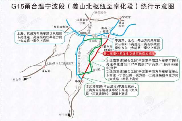 这些路段易拥堵