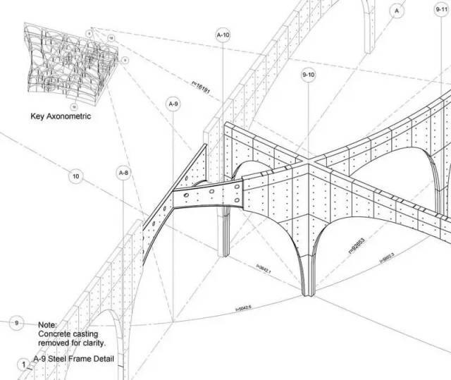 其他拱形建筑