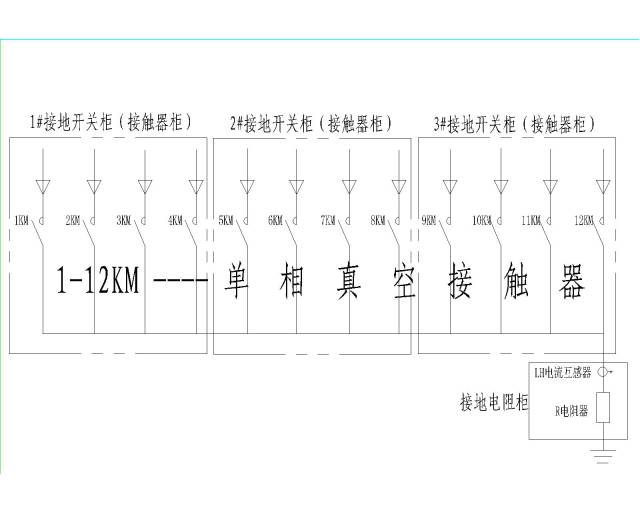 接地电阻柜和接地开关柜(接触器柜)原理图