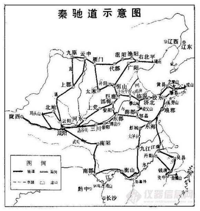 秦朝开始修建驰道行军打仗一天能走多少路程