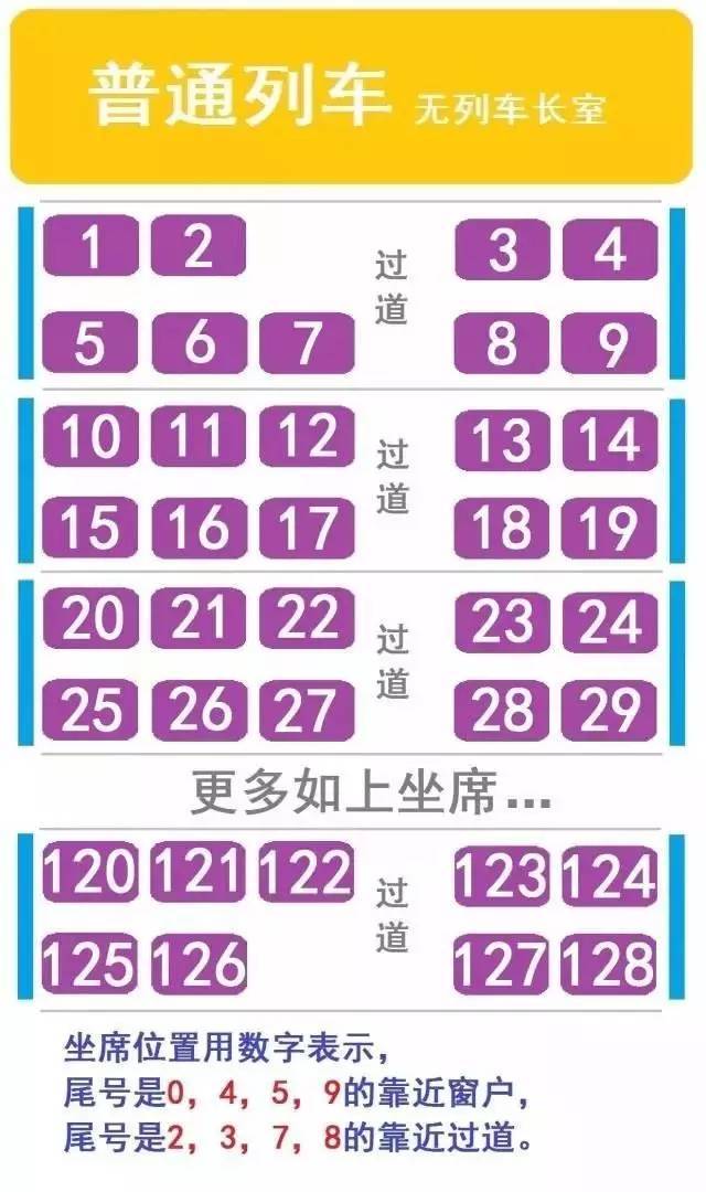 处罚来了!高铁霸座女被湖南警方处以200元行