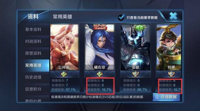 王者荣耀:高铁霸坐男账号曝光!段位惨目忍睹,还是一个“挂机狗