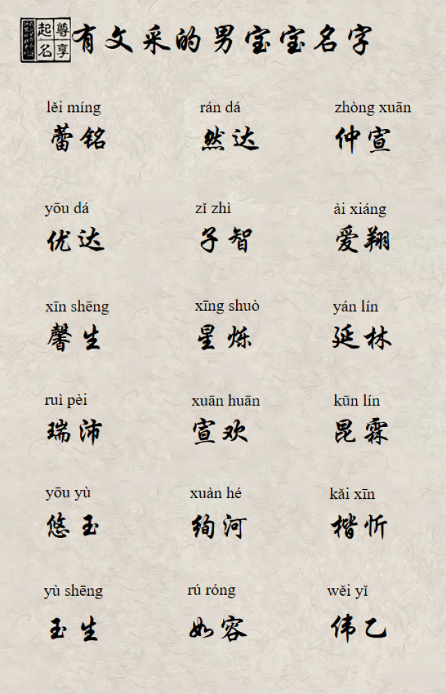 2018年文采斐然的男女宝宝佳名赏析