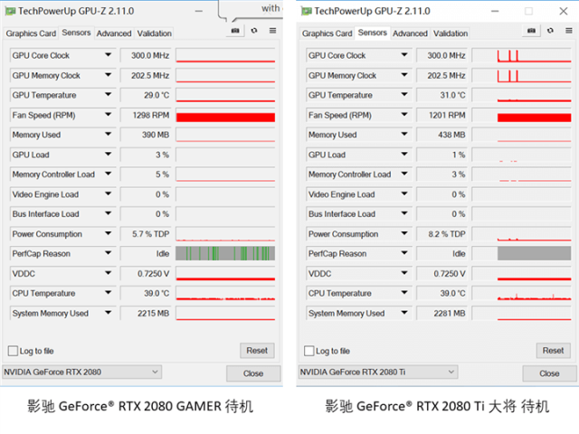 影驰rtx 2080/2080ti 显卡全网首测,不服来战