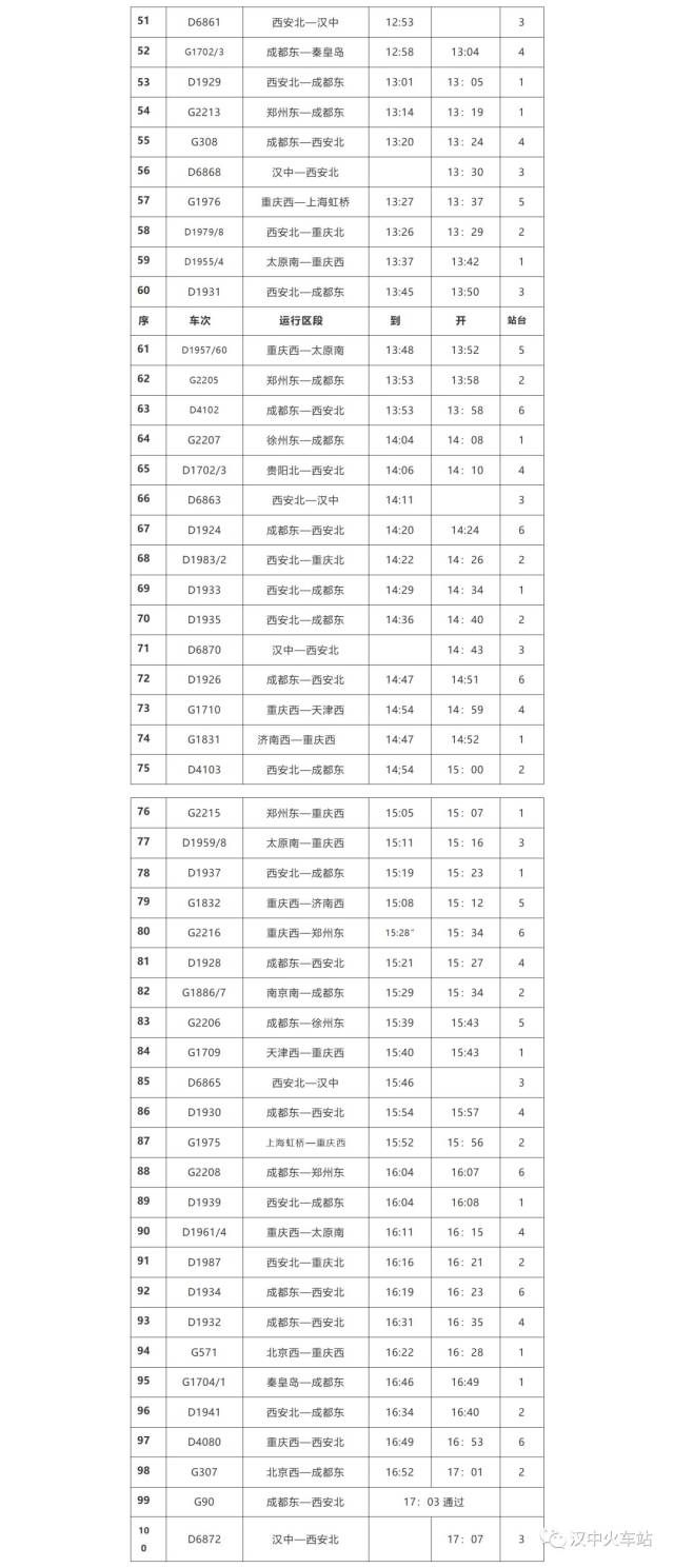 变化提醒: 一,时刻调整 成都至福州k390次,由18:31到18:37开调整为18