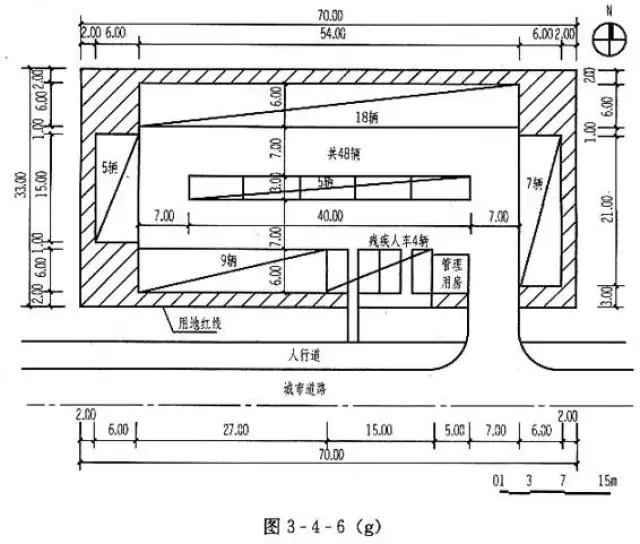 办公,科研,文化,教育,观演,体育等公共建筑的停车位应设置无障碍车位