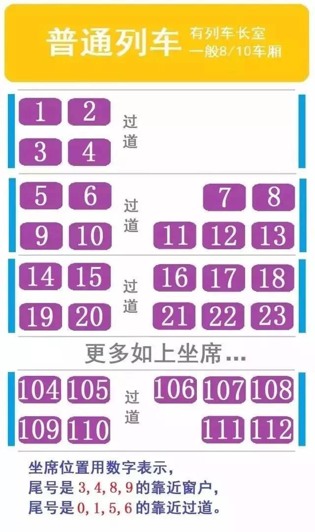 处罚来了!高铁霸座女被湖南警方处以200元行