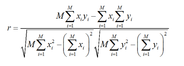 │多轴随机载荷相位关系的Pearson相关系数判
