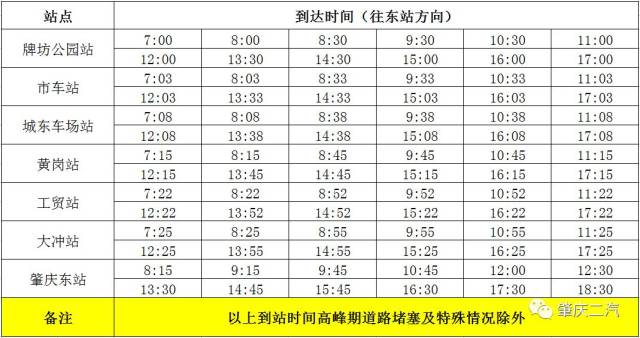 2 快线到站时间 k01定制快线 途公交站点时间表