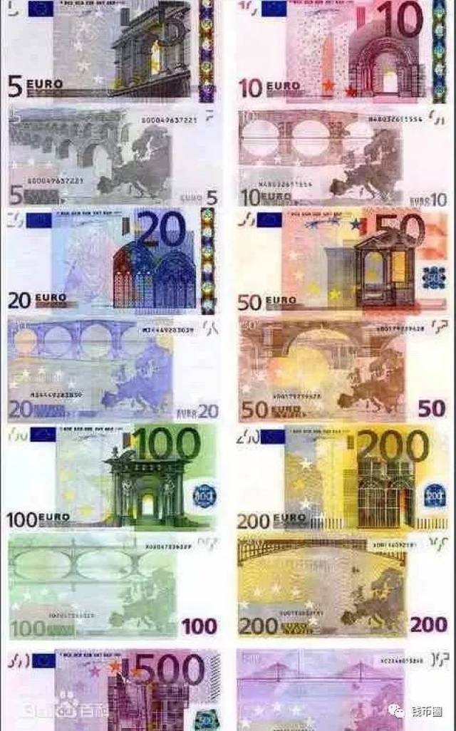 2019年新版100欧元和200欧元纸币为您揭晓