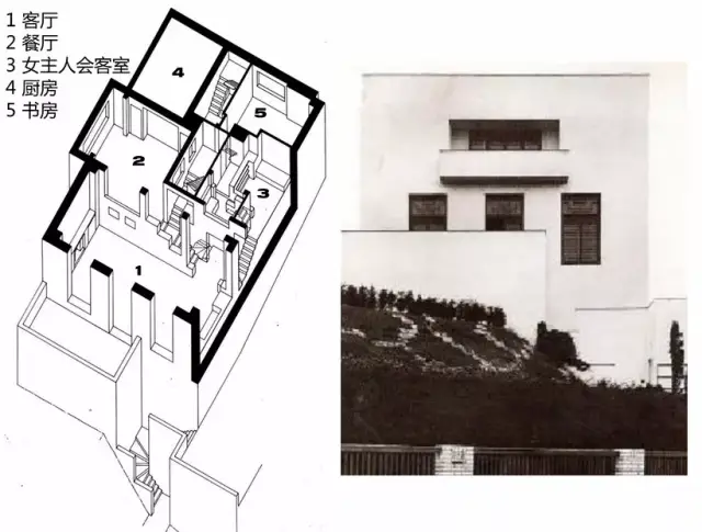 缪勒住宅(也称米勒住宅)