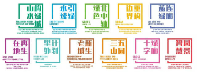 ��������2020���������ݼ������֣�