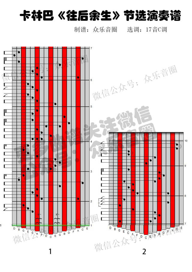 拇指琴卡林巴琴《往后余生》专用弹唱演奏教学【附曲谱,视频】_手机