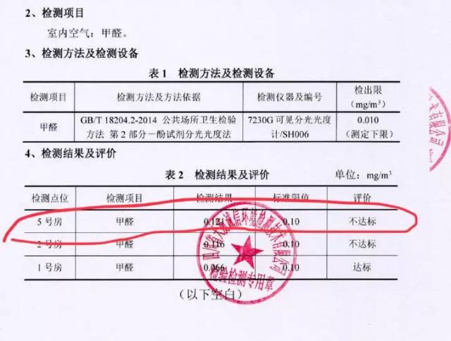 9月10日,空气检测报告出来,甲醛超标21,这就是我入住的刚刚装修完的