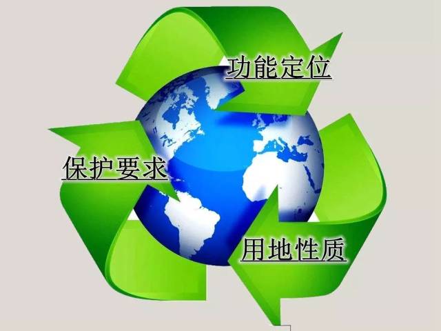政策解读:天津市生态保护红线划定方案