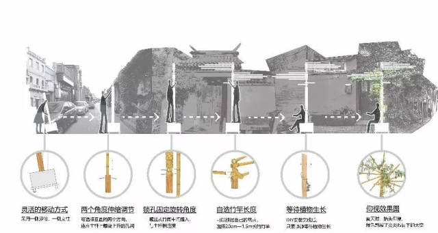 ��������2020���������ݼ������֣�