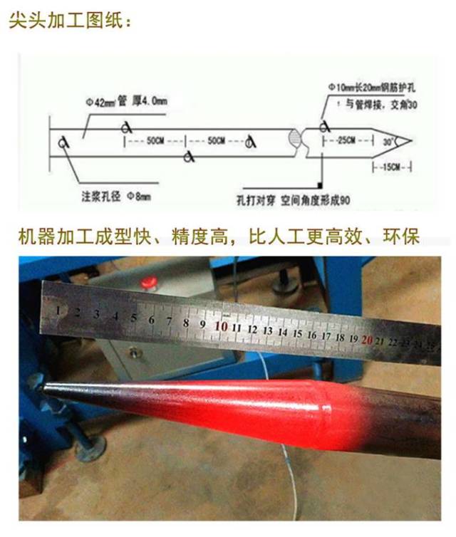 小导管前端做成尖锥形,尾部焊接φ8mm钢筋加劲箍,管壁上每隔10～20cm