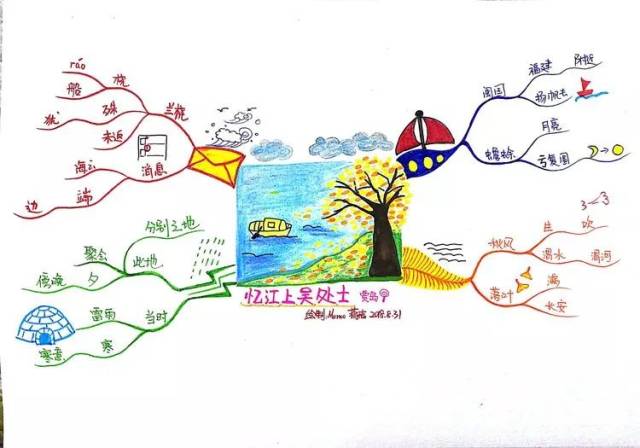 《临安春雨初霁》想绘制一些古色古香的房子,但绘制功底还是欠缺.