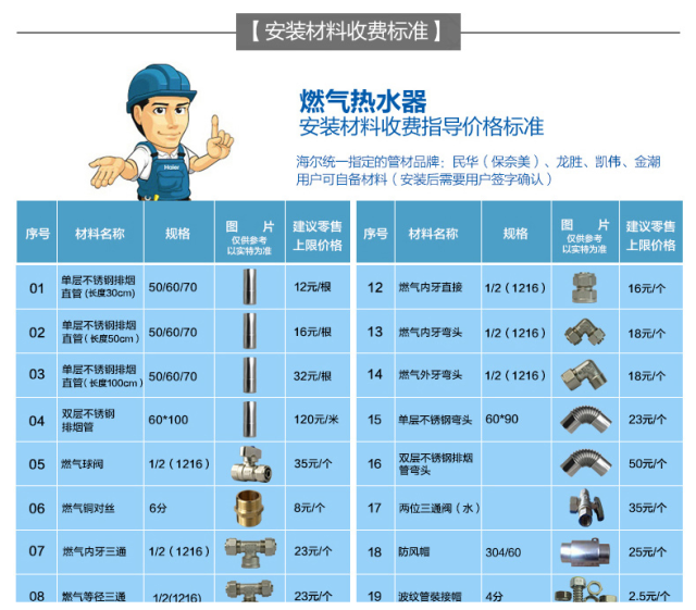 贪便宜买的杂牌热水器,真的比大品牌差吗?这3个致命缺陷会酿成大祸!