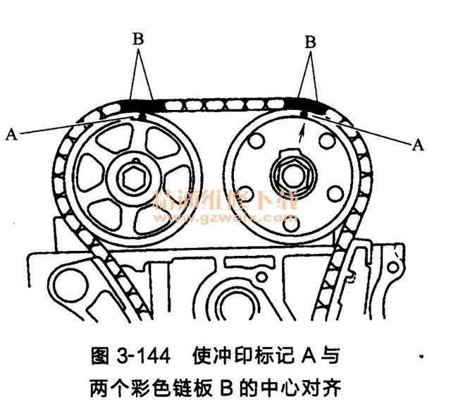 思铂睿发动机(k24z3型)正时链条的安装方法