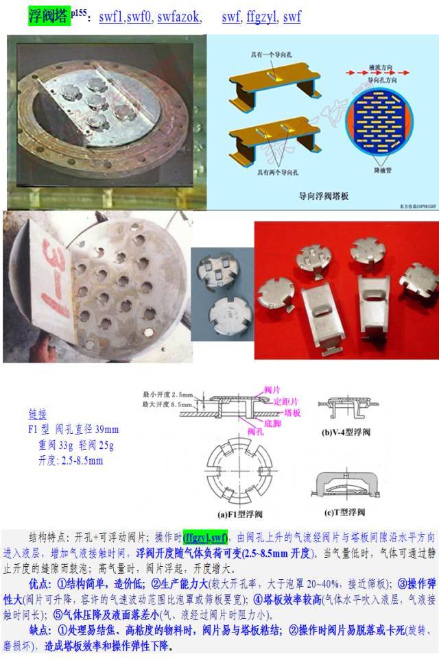 动图讲解精馏塔及塔板结构!