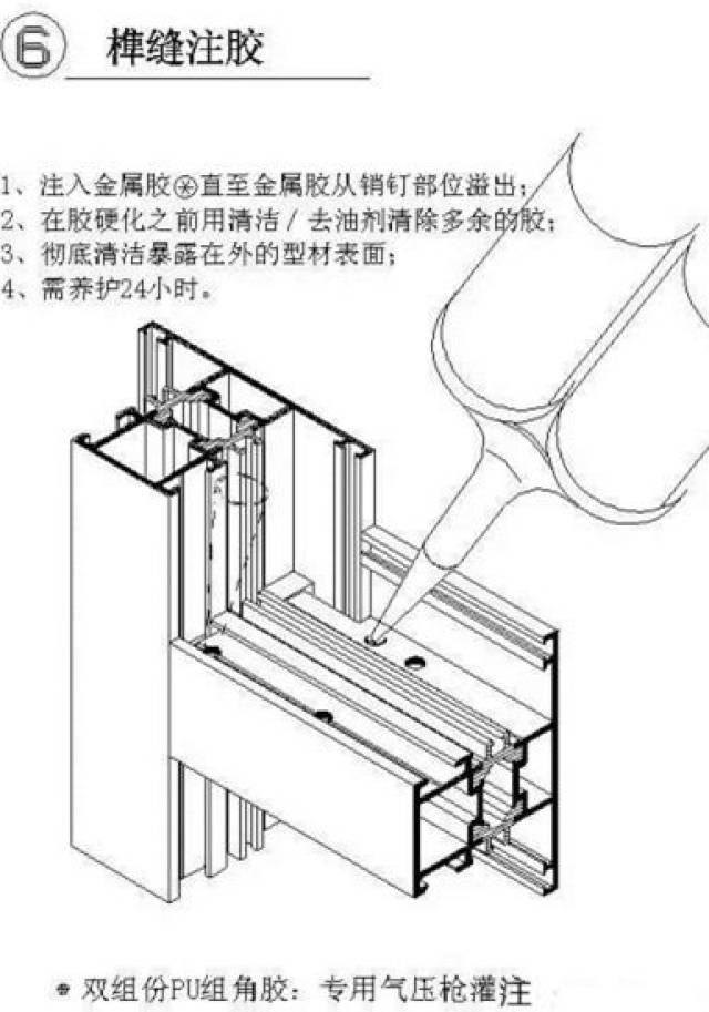 断桥铝中挺销钉都用哪些?_手机搜狐网