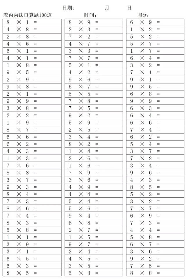 二年级数学上册:表内乘法口算600道,精美排版,直接打印!