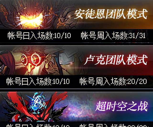 DNF:庄不纯彻底退出DNF!这只是被官方逼走的