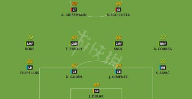 《实况足球2019》球队数据阵容大全 pes2019