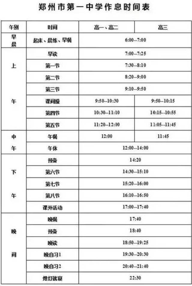 全国19所重点高中作息时间大pk!最"煎熬"学校竟是.