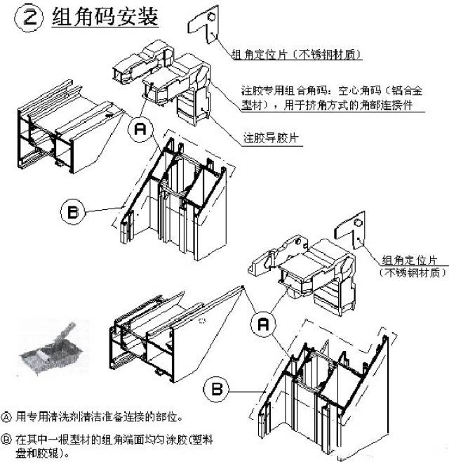 断桥铝中挺销钉都用哪些?_手机搜狐网
