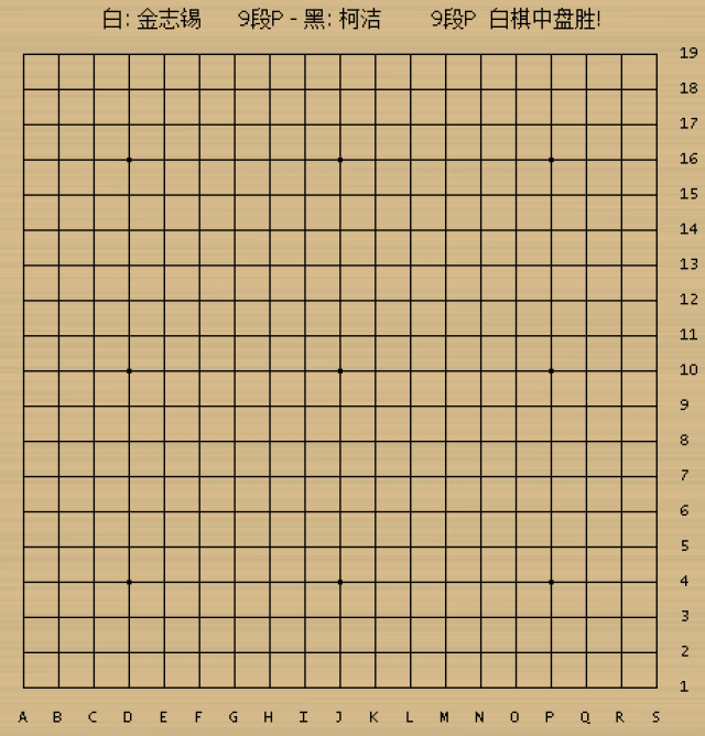 辜梓豪(中)vs 山下敬吾(日) 陈耀烨(中)vs 谢尔豪(中) 江维杰(中)vs