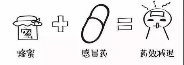 女孩吃感冒药身亡 只因同服两种感冒药