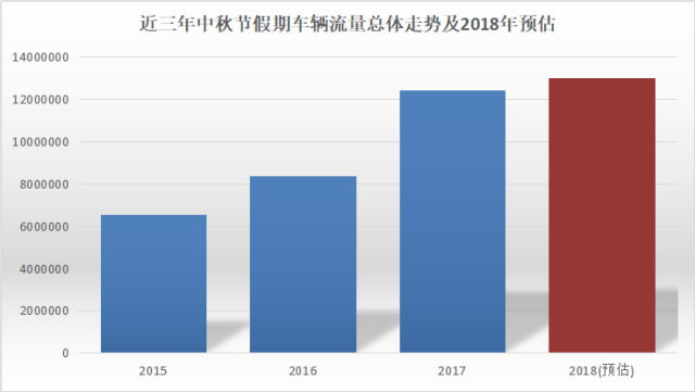 文安人口_文安老赖大曝光 文安法院公布文安200个被失信人员名单