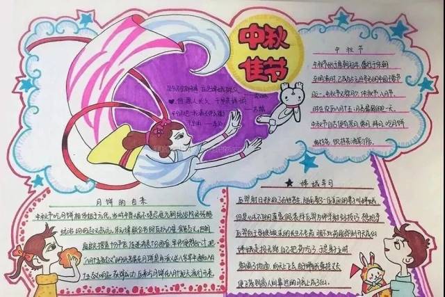 【手抄报】中秋节手抄报图片素材,模板,文字!