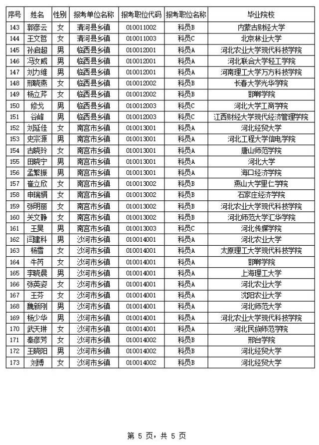 隆尧人口_隆尧各乡镇发展史,只有上岁数的人才能看懂(2)