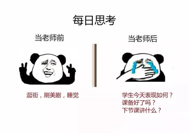 当老师前 vs 当老师后,扎心了