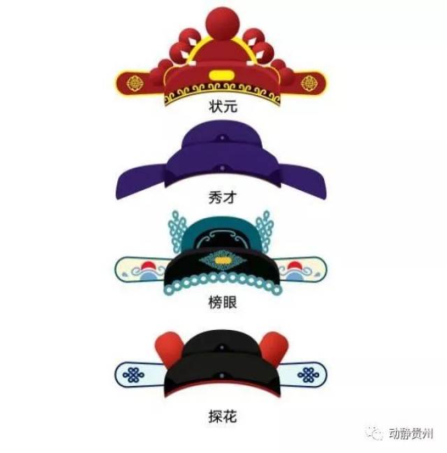 "韩飞子"让历史飞:在古代,帽子可不是每个人都可以戴的